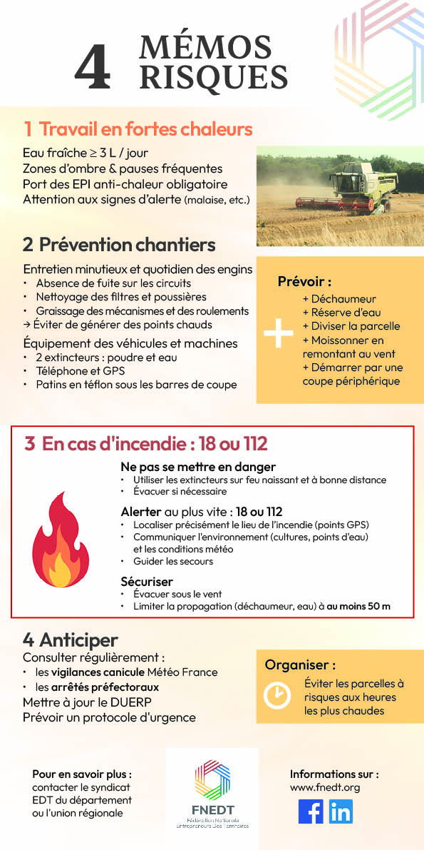 4 Memos Risques Incendies