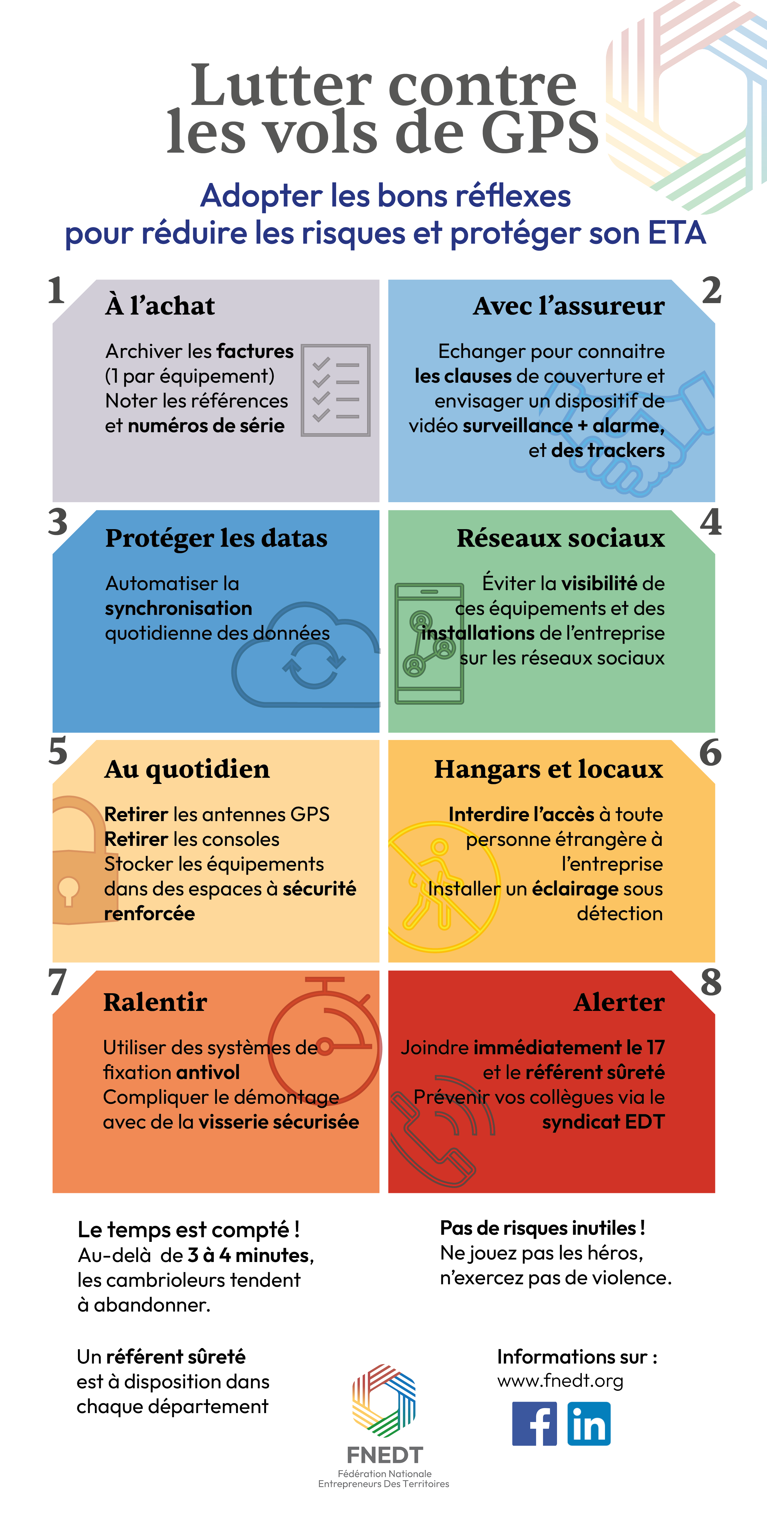 Memo Vol De Gps